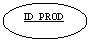 Oval: ID_PROD

